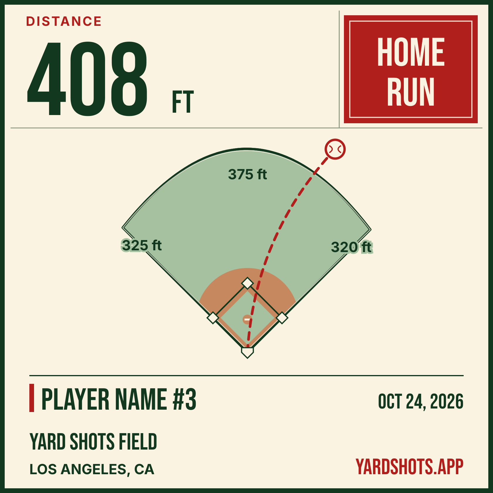Yard Shots shot card in the Stat banner style